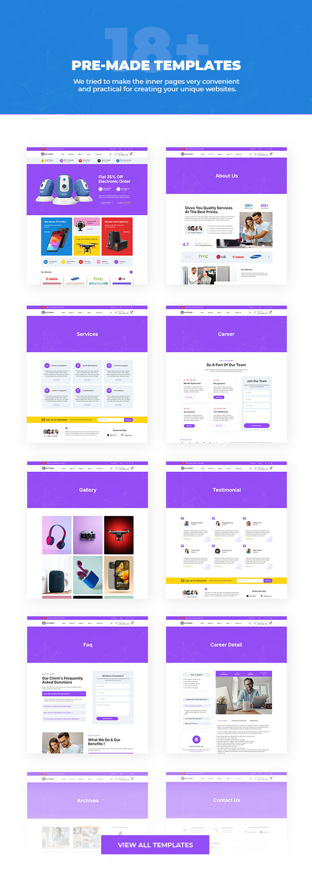 Electronix - Electronics Shop Elementor Template Kit
